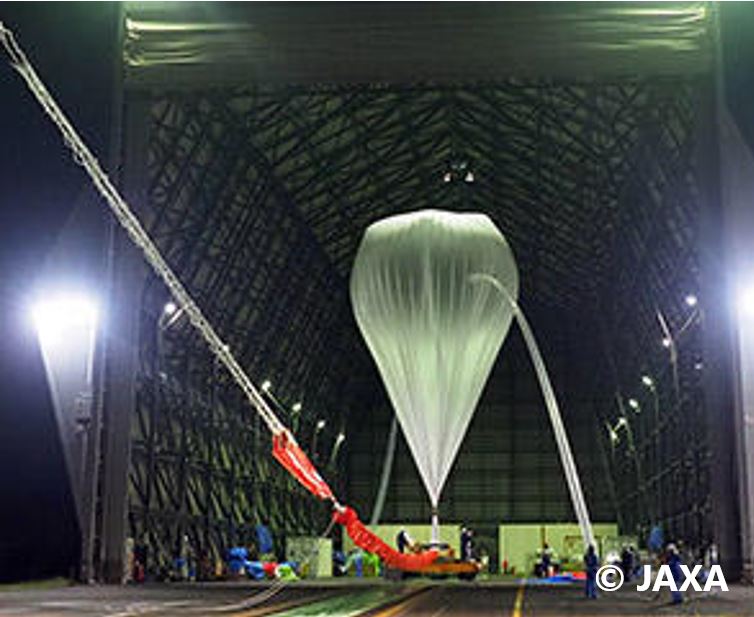 成層圏気球の姿勢力学とゴンドラの姿勢制御